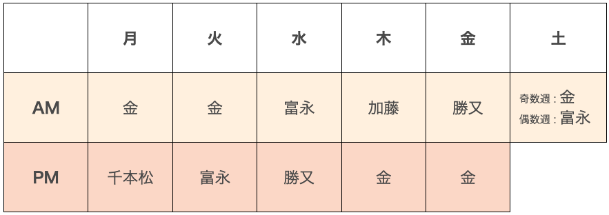 小金井ファミリークリニック　診察時間